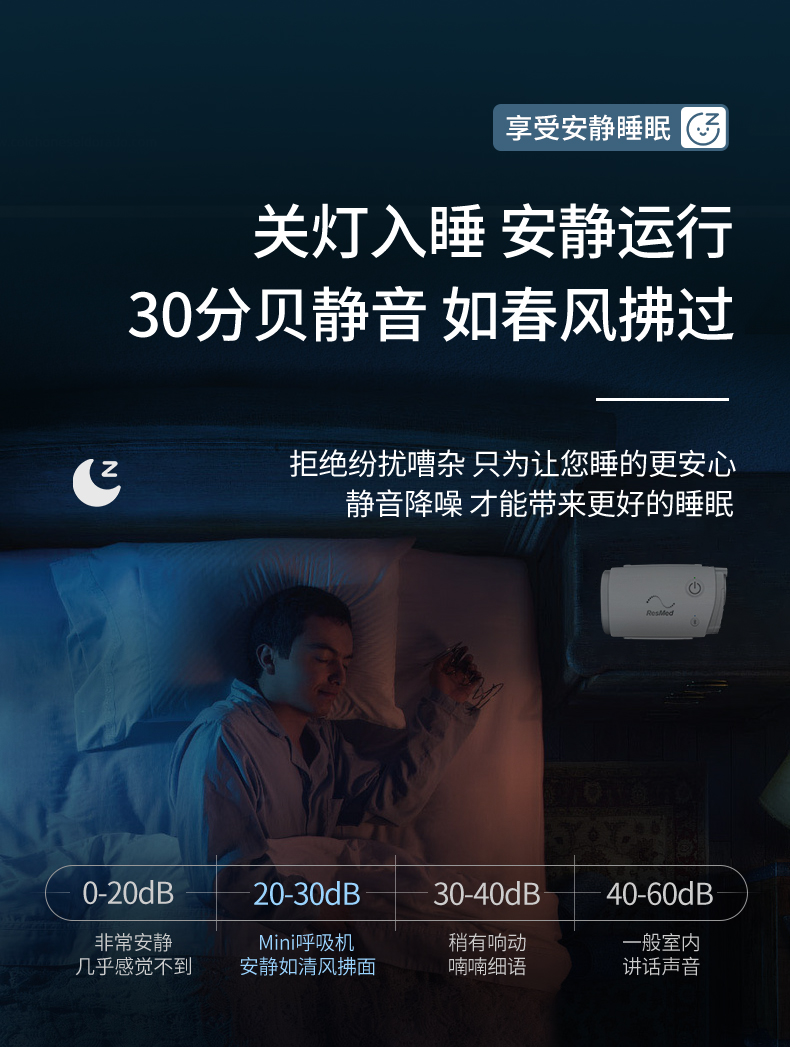 瑞思迈AirMini呼吸机家用蓝牙APP医疗无创打呼噜睡眠止鼾器